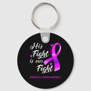 Porte-clés Sa Lutte Est Notre Lutte Contre Le Cancer Pancréat