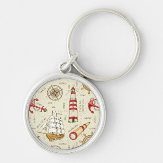Porte-clés Scène océanique