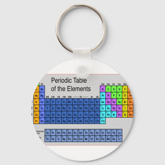 Porte-clés Science Tableau périodique des cadeaux d'éléments (Recto)