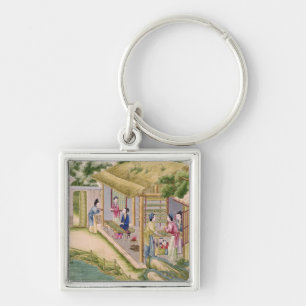 Porte-clés Se renseigner sur des vers à soie