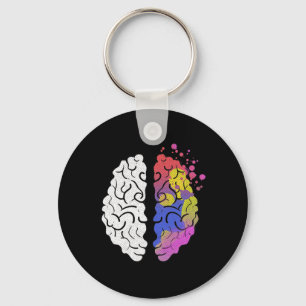 Porte-clés Sensibilisation à la santé mentale du cerveau Mala