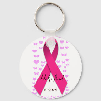 Porte-clés Sensibilisation au cancer du sein_