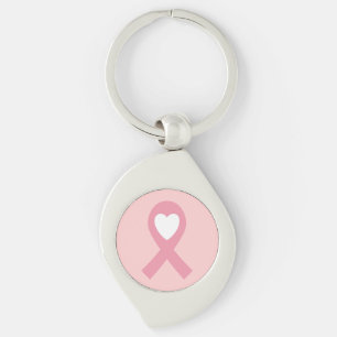 Porte-clés Sensibilisation au cancer du sein