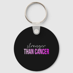 Porte-clés Sensibilisation au cancer du sein