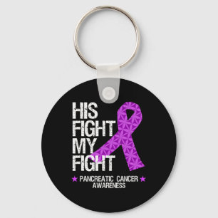 Porte-clés Sensibilisation au cancer pancréatique Ribbon viol