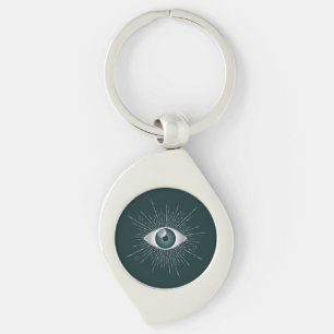 Porte-clés Silver et Turquoise Vert Mystique mal oeil Nazar M