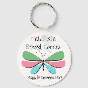 Porte-clés Soutien pour le cancer du sein métastatique