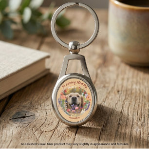 Porte-clés Souvenir sentimental de perte d'animal de compagni