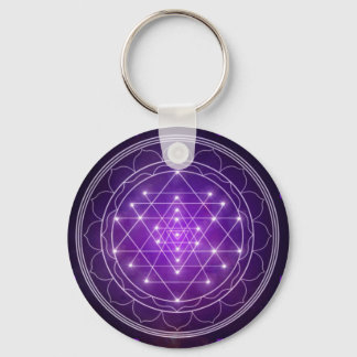 Porte-clés Sri Yantra !