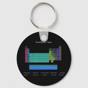 Porte-clés Stylish Periodic Table - Blue & Black