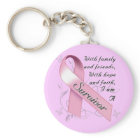 Survivant du cancer du sein