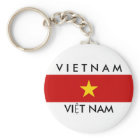 symbole du drapeau du pays vietnam