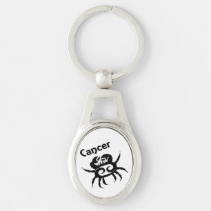 Porte-clés Symbole et signe du zodiaque Cancer