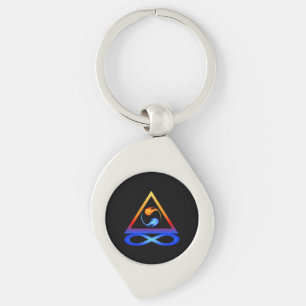 Porte-clés Symbole Twin Flame -