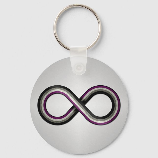Porte-clés Symbole vectoriel à grande infini rayé avec Asexue (Recto)