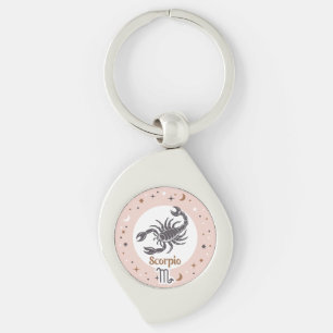 Porte-clés SYMBOLE Zodiaque Scorpio