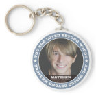 Sympathy Modern Simple Custom Photo Keepsaké