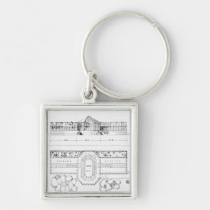 Porte-clés Système de chauffage pour une serre chaude, un