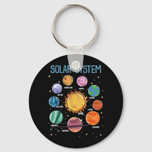 Porte-clés Système solaire Planètes Science Space Boys Girls 
