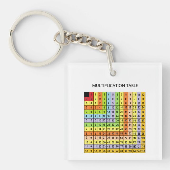 Porte-clés "Tableau de multiplication" (Devant)