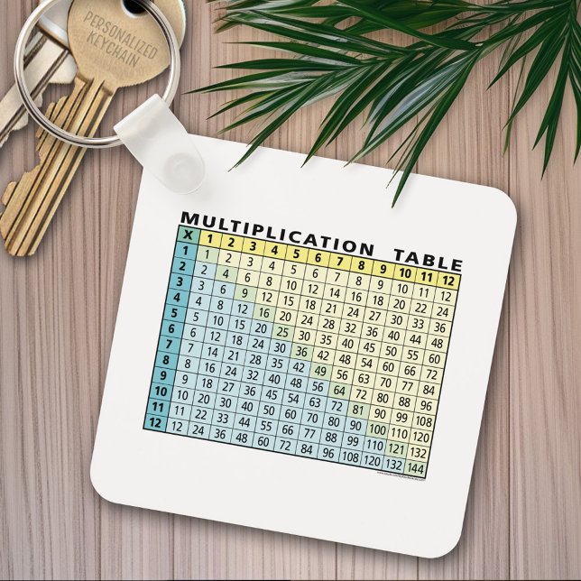 Porte-clés Tableau de multiplication (calculateur instantané  (Créateur téléchargé)