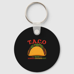 Porte-clés Taco Trump se dégonfle toujours drôle