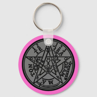 PORTE-CLÉS TETRAGRAMMATON