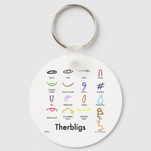 Porte-clés Therbligs