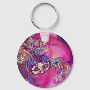 Porte-clés THIRD MASK detail