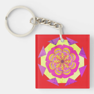 Porte-clés Throwpillows