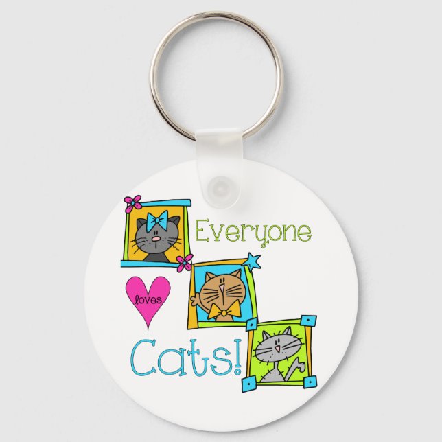 Porte-clés Tout le monde aime les chats (Recto)