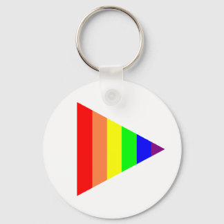Porte-clés Triangle Porte - clé gay pride