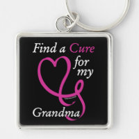 Trouver un remède/coeur/grand-mère...Cancer du sei
