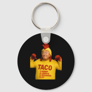 Porte-clés Trump Taco Trump fait toujours marche arrière