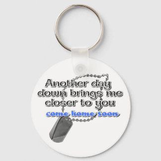 Porte-clés Un autre jour