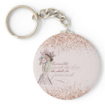 Une femme qui craint le Seigneur Proverbes 31 Gel 