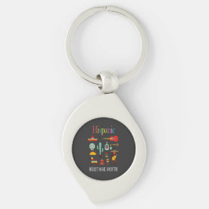 Porte-clés Une idée de cadeau pour célébrer le patrimoine his