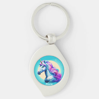 Porte-clés Unicorn Moonlight personnalisable : Votre nom en é