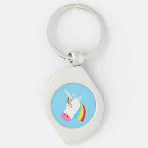 Porte-clés Unicorne