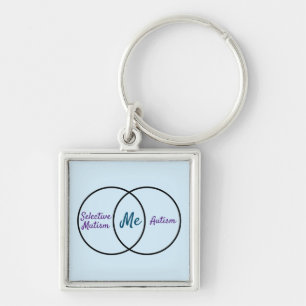 Porte-clés Venn diagram double diagnosis keychain