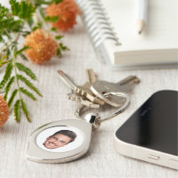 Visage personnalisé sur mesure
