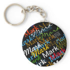 votre nom / mon nom personnalisé