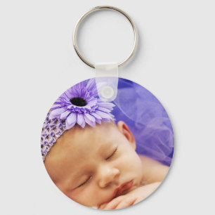 Porte-clés Votre photo