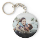 Votre photo de couple préférée