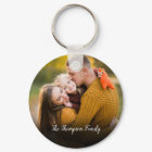 Votre photo de famille préférée