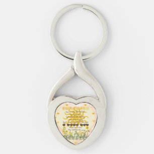 Porte-clés Vous êtes ma conception de coeur de soleil