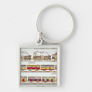 Porte-clés Voyage de rail en 1845