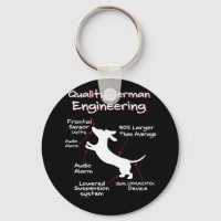 Weiner Chien Plaisanter Sarcastique Allemand Dasch