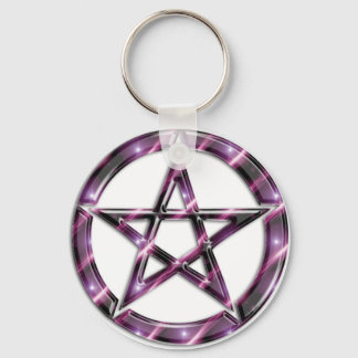 Porte-clés Wiccan