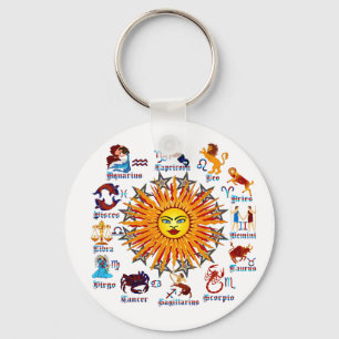 Porte-clés Zodiac-Signs-All-V-1